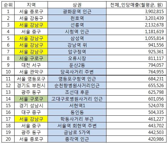 광화문 광장. 뉴시스