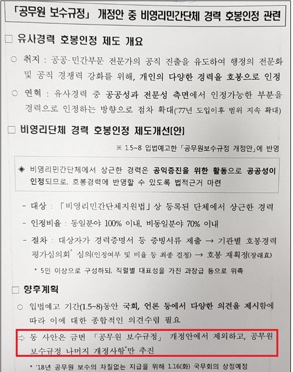 홍철호 의원실 제공