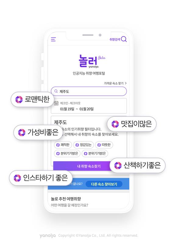 야놀자의 숙소 검색 및 추천 서비스 ‘놀러’ 실행 화면. 야놀자 제공