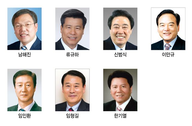 대구 중구청장 출마예상자 (가나다순)