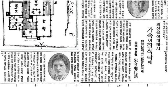 1936년 1월 1일자 동아일보에는 ‘독상제도를 버리고 가족이 한 밥상에 모여앉아 밥을 먹자’는 내용의 칼럼이 실렸다. 네이버 뉴스 라이브러리