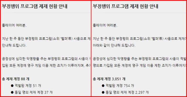 ‘리그오브레전드’ 부정프로그램 계정 제재 수. 왼쪽은 데마시아 시스템 도입 후(2018.01.19), 오른쪽은 데마시아 시스템 도입 전(2016.05.06)