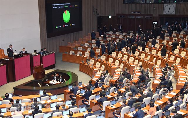 지난해 12월 6일 새벽 예산안이 처리되는 동안 자유한국당 의원들이 표결에 불참하고 퇴장하고 있다. 오대근 기자 inliner@hankookilbo.com