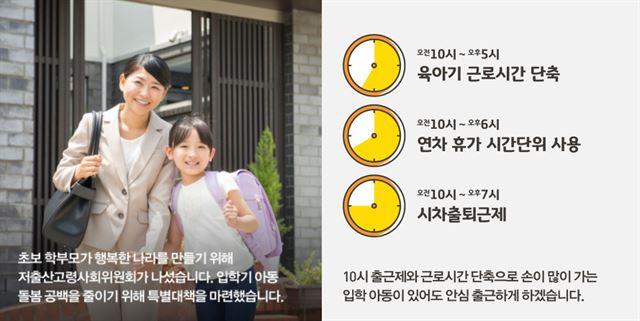 초등입학기 돌봄공백 해소 대책을 설명하는 저출산고령사회위원회의 홍보이미지. 저출산위 홈페이지.