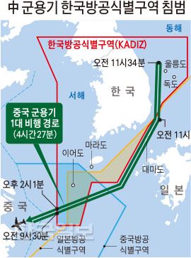 中 군용기 한국방공식별구역 침범 그래픽. 김문중 기자