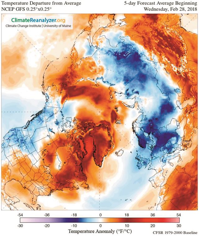 북극을 중심으로 지구 북반구의 2월28일부터 5일간 예보된 기온과 평년기온(1979~2000년 평균치)의 차이를 표시한 지도. 붉은색은 올해 기온이 평균보다 더 높고 파란색은 더 낮음을 뜻한다. 북극해와 그린란드, 시베리아, 북미 동부 등은 평년 대비 섭씨 10~20도 가량 높고, 유럽 지역에선 기온이 10도 가까이 낮은 것으로 나타나고 있다. 메인대 기후변화연구소 홈페이지 캡처