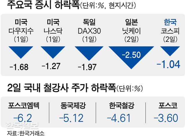 [저작권 한국일보] 강준구 기자