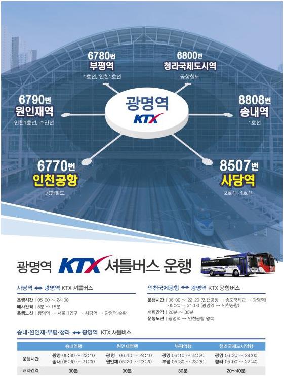 인천~KTX 광명역 셔틀버스 안내문. 인천시 제공