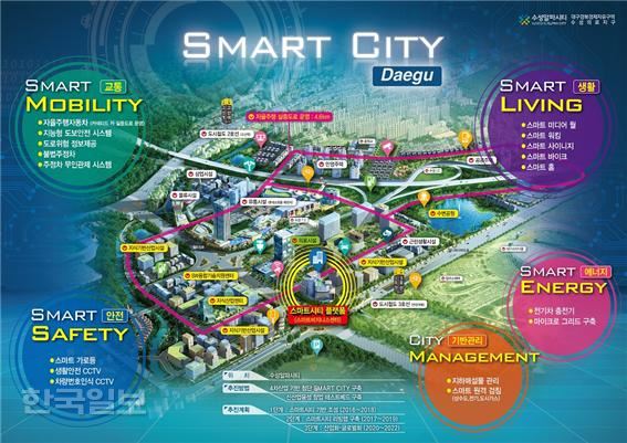 대구시가 수성구 대흥동 일대 수성알파시티에 조성하는 스마트시티 투시도. 대구시 제공