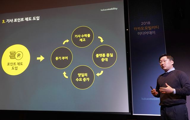 정주환 카카오모빌리티 대표가 13일 서울 소공동 더 플라자 호텔에서 열린 ‘2018 카카오모빌리티 미디어데이’에서 상반기 내 도입되는 카카오 택시 기사 포인트 제도를 설명하고 있다. 이 포인트는 승차거부 없이 호출 수락 등 좋은 서비스를 제공한 기사들에게 지급되며 기사들은 현금으로 출금할 수 있다. 카카오 제공