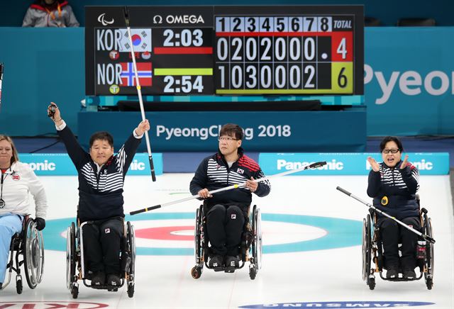 8엔드에서 2점을 따 극적으로 연장에 돌입하자 기뻐하는 한국 선수들. 강릉=연합뉴스