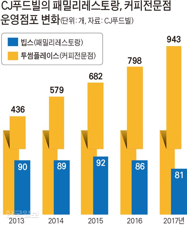 김문중 기자