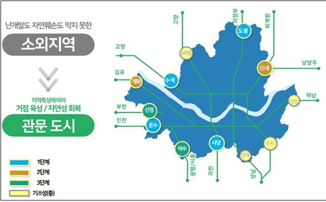 관문도시로 조성될 서울~경기 접경지역 12곳. 서울시 제공