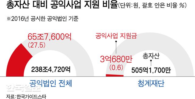 [저작권 한국일보]강준구 기자