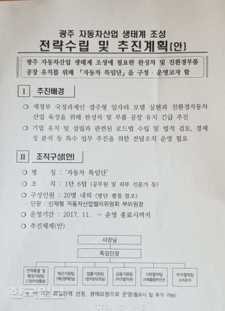 [저작권 한국일보] 광주시가 지난해 11월 광주형 일자리 모델 실현을 위해 윤장현 광주시장 직속으로 ‘자동차 특임단’을 구성하겠다는 내용 등을 담아 작성한 광주 자동차산업 생태계 조성 전략수립 및 추진계획 문건. 윤 시장은 직제에도 없는 자동차 특임단의 활동에 소요되는 예산을 시 출연기관인 광주그린카진흥원 사업비 등으로 사용토록 결재했다. 안경호 기자 khan@hankookilbo.com