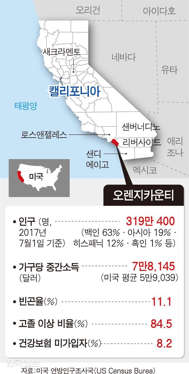 그래픽=강준구 기자