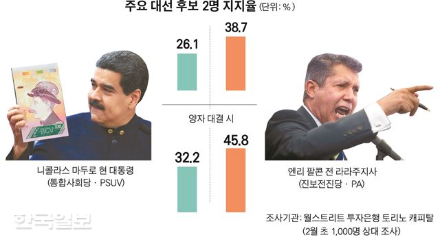 그래픽=박구원기자