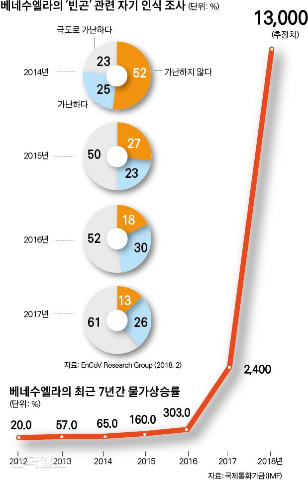 그래픽=박구원기자