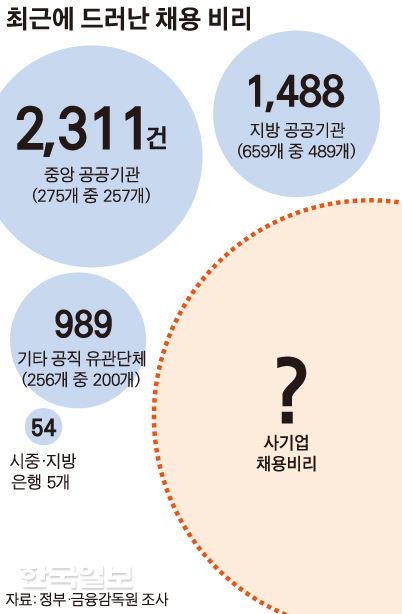 [저작권 한국일보] 송정근 기자