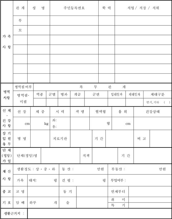 직원들의 재산과 사회단체 가입 여부, 가족들의 직업 등을 적도록 하고 있는 한국화학연구원의 인사기록카드. 고용진 의원실 제공.