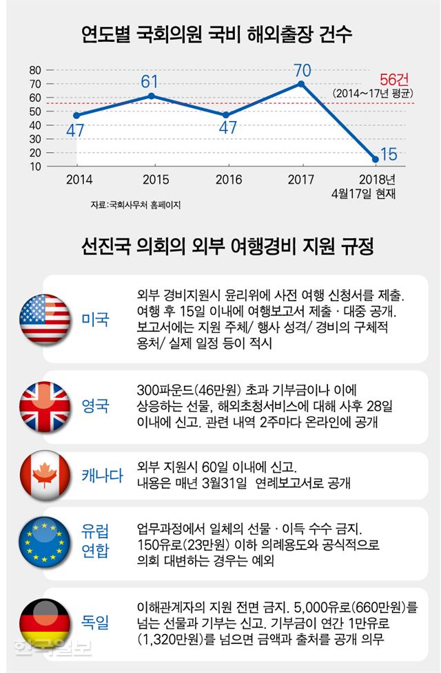 그래픽=강준구 기자