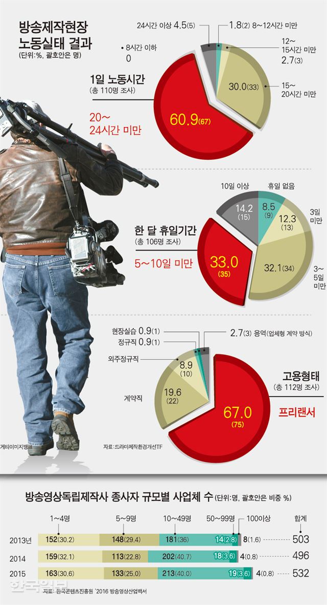 [저작권 한국일보] 강준구 기자