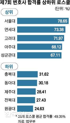 그래픽=박구원기자