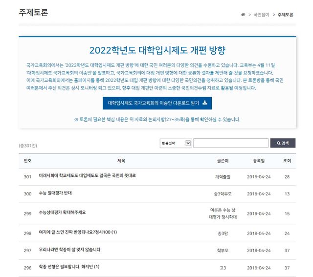 국가교육회의 홈페이지 내 '2022학년도 대입 개편 방향' 주제토론방에 다양한 의견이 쏟아지고 있다. 홈페이지 캡처