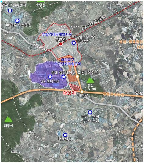 이천시 부발읍 기업형임대주택 촉진지구 대상지(빨간색 반원).