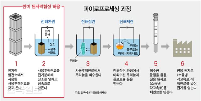 [저작권 한국일보] 강준구 기자