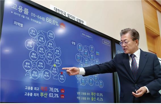 ‘사람중심 경제’를 내건 J노믹스 1년 성과를 놓고 논란이 분분하다. 경제 정책의 성과는 중장기적으로 판단해야 함에도 보수 진영에선 ‘세금 퍼주기’ 등 과도한 흠집 내기에 열심이다. 성장이 분배의 전제라는 담론은 이미 거짓으로 판명됐다. 저성장ㆍ저출산ㆍ고령화 사회에서 예전의 ‘성장중심 사회’로 다시 돌아가는 건 불가능하다. J노믹스의 부작용을 보완하며 수출과 내수의 균형을 갖추는 노력을 꾸준히 이어가야 한다. 사진은 문재인 대통령이 지난해 5월 청와대 집무실에 마련된 일자리 상황판을 가리키는 모습. 청와대 제공