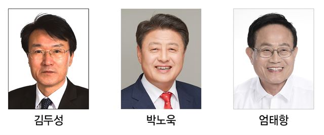 경북 봉화군수 출마자(가나다순)