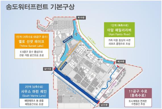 인천 송도국제도시 워터프런트 기본 구상도. 인천경제자유구역청 제공