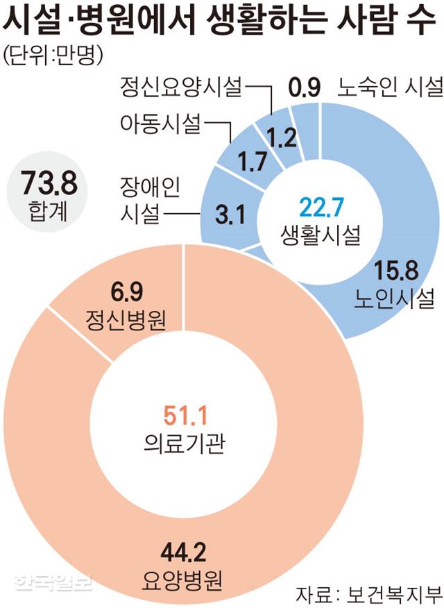 그래픽=송정근 기자