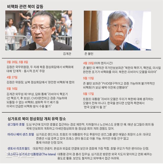 그래픽=박구원 기자