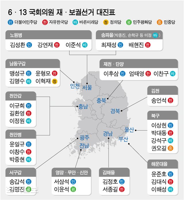 그래픽=강준구 기자