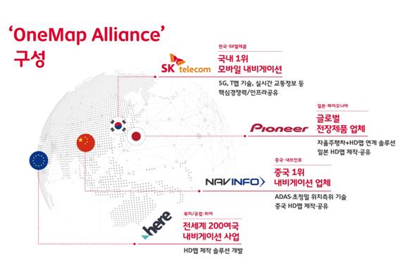 한국, 유럽, 중국, 일본의 고화질(HD) 지도 개발 업체들이 ‘원맵 얼라이언스’ 연합군을 만들었다. SK텔레콤 제공