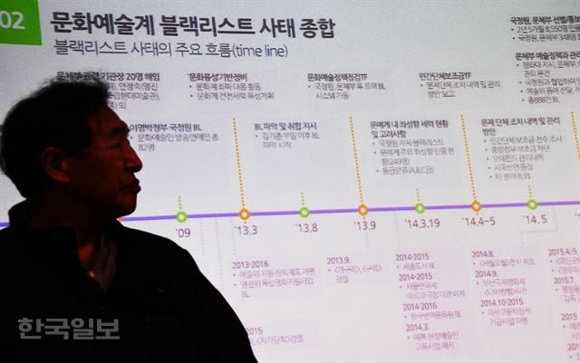 문화예술계 블랙리스트 진상조사 및 제도개선위원회가 지난 8일 서울 소격동 국립현대미술관 서울관에서 최종 조사 결과를 발표하고 있다. 류효진기자