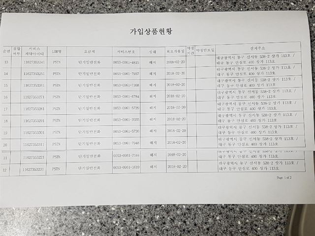 대구지역 지방선거 한 출마예정자 A씨가 지난 2월 자유한국당 한 지구당 측의 종용으로 무더기 개설했다고 주장하는 단기 유선전화 가입 현황. 전화번호는 모두 다르지만 설치 주소는 한 곳이다. A씨 제공