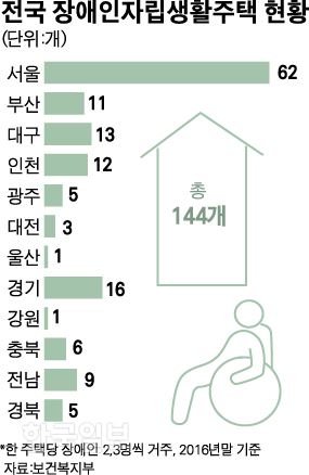 [저작권 한국일보] 그래픽=박구원기자