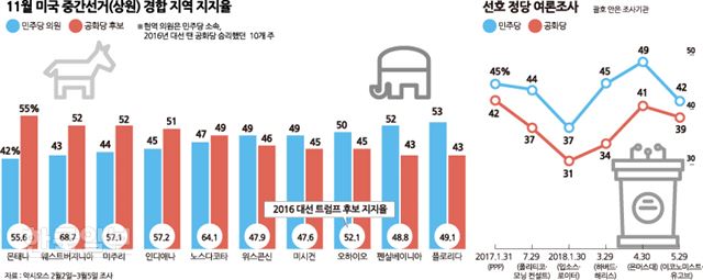 송정근 기자