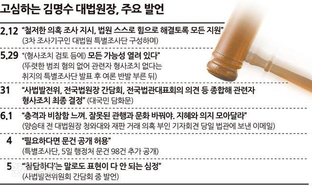 그래픽=송정근 기자