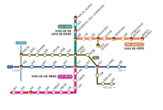 경기 부천 소사~안산 원시선 노선도. 부천시 제공