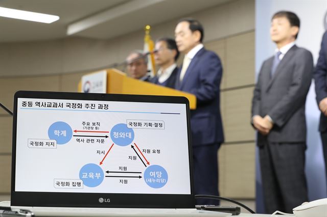 지난 3월 28일 오전 정부세종청사 교육부에서 역사교과서 국정화 진상조사위원회가 조사 결과를 발표하고 있다. 세종=연합뉴스