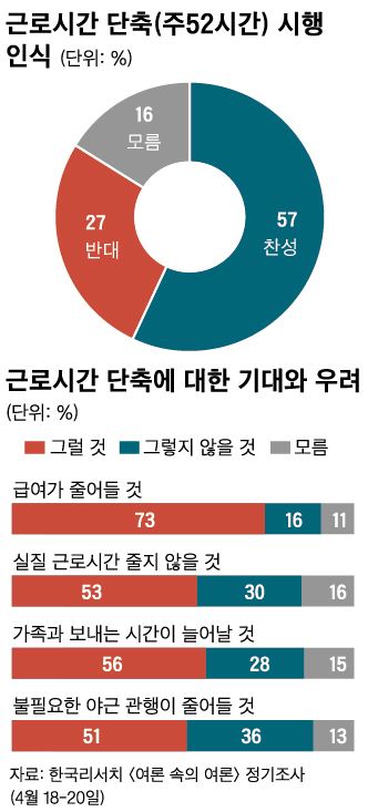 그래픽=신동준 기자