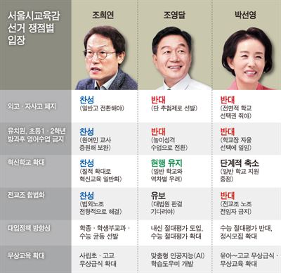 그래픽=강준구 기자