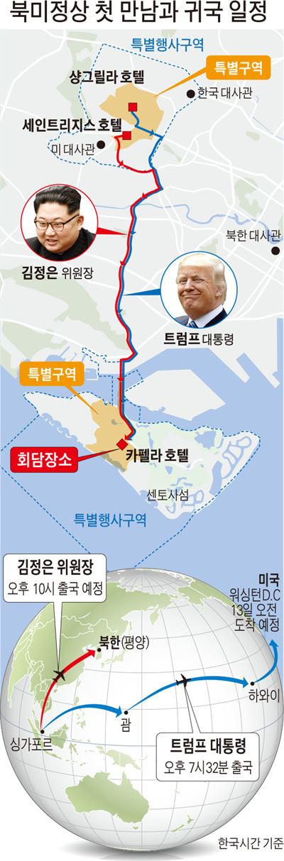 그래픽=김문중 기자