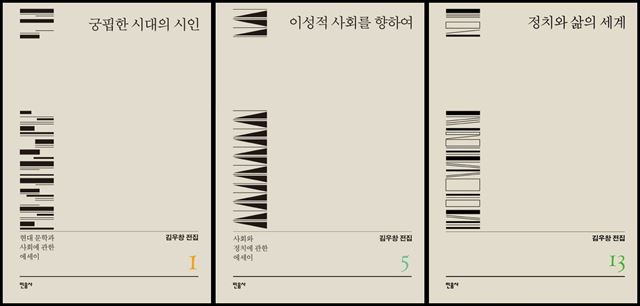 김우창 전집 가운데 3권.