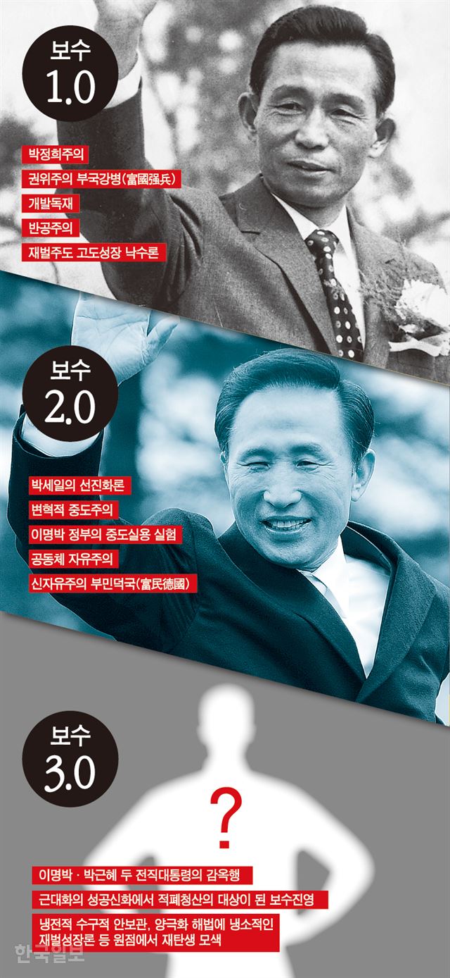 그래픽=강준구 기자