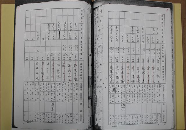 재일동포 고(故) 김광렬(1927∼2015) 씨가 수집한 강제동원 근로자 성명과 생년월일, 보험기호, 보험 취득·상실일 등이 적힌 '아소산업 건강보험대장'. 국가기록원 제공